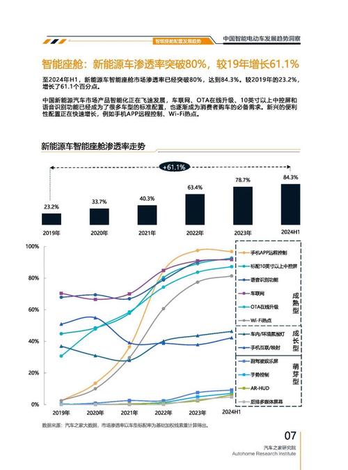 深圳318起亚对未来市场的预测，名爵汽车品牌文化的传播
